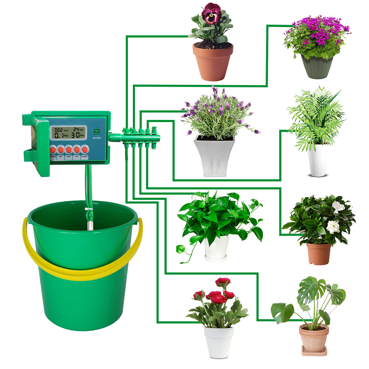 Smart Automatic Micro Drip Irrigation Kit with Controller – Home Garden Watering System for Lawn, Flower Beds & Plants