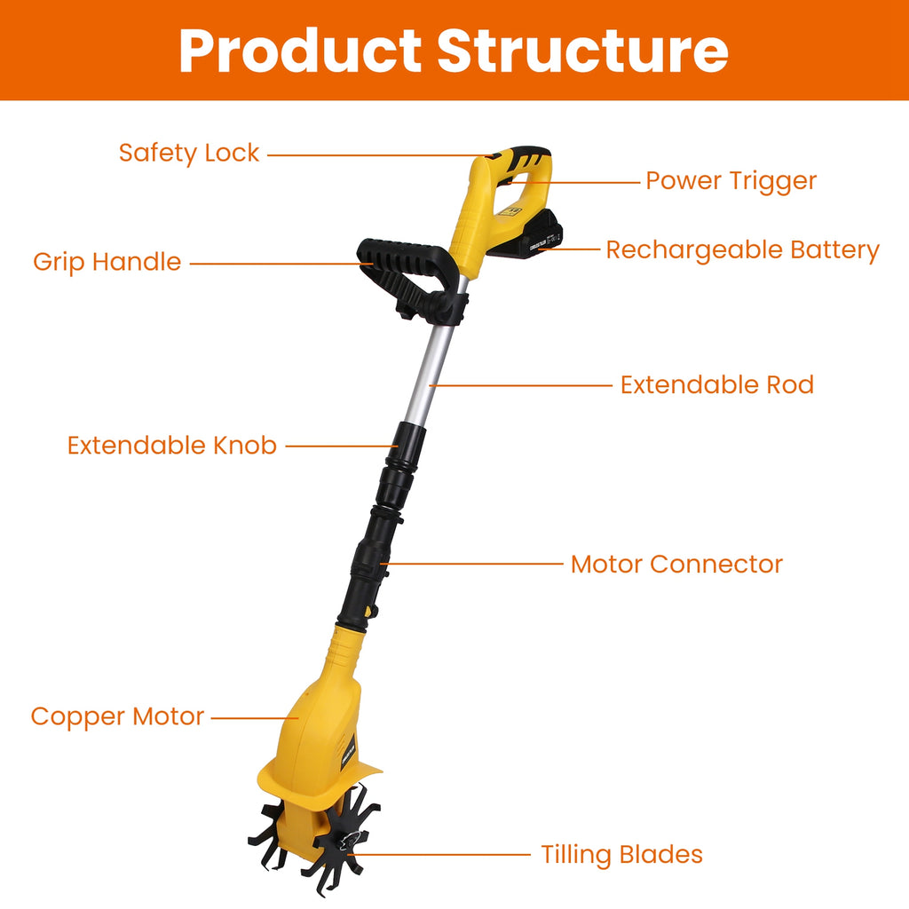 Cordless Electric Garden Tiller Cultivator 20V – Rechargeable Battery Soil рыхer with 250RPM Power for Garden, Lawn & Farm Use