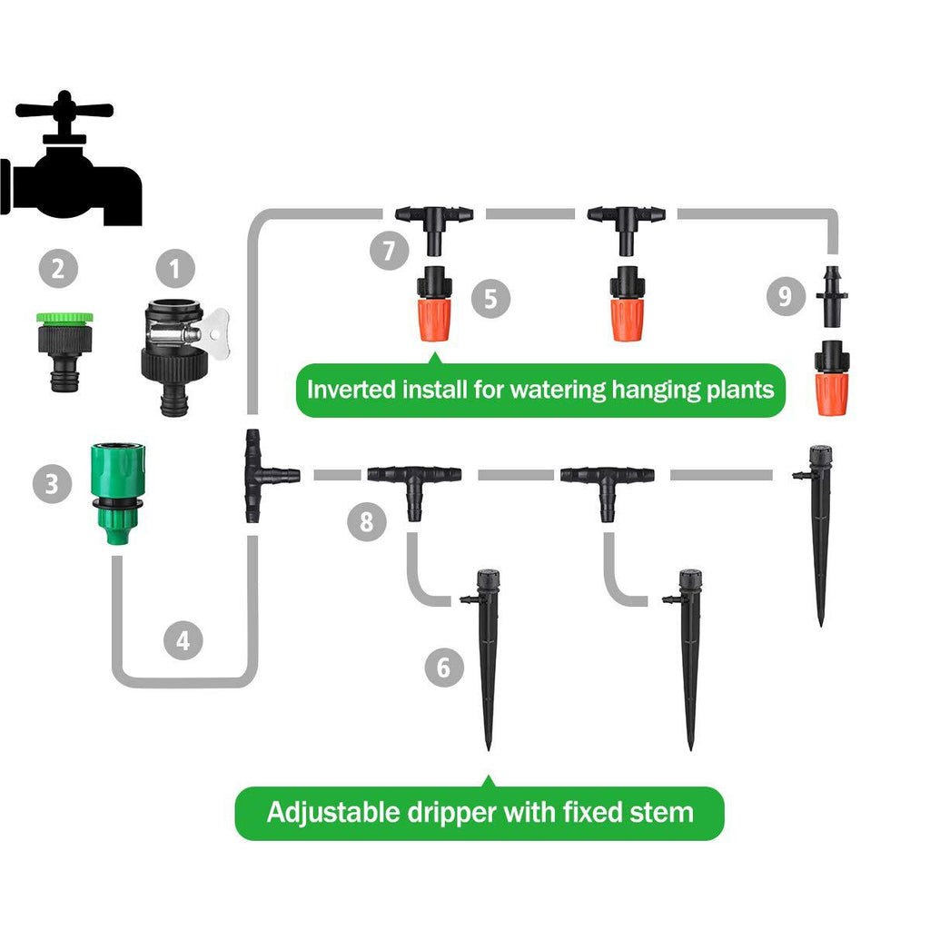 Automatic Garden Irrigation System – Smart Drip Watering Kit for Lawn, Garden & Flower Beds | Efficient Water-Saving Solution