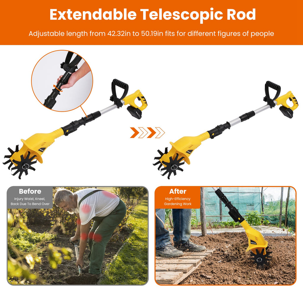 Cordless Electric Garden Tiller Cultivator 20V – Rechargeable Battery Soil рыхer with 250RPM Power for Garden, Lawn & Farm Use