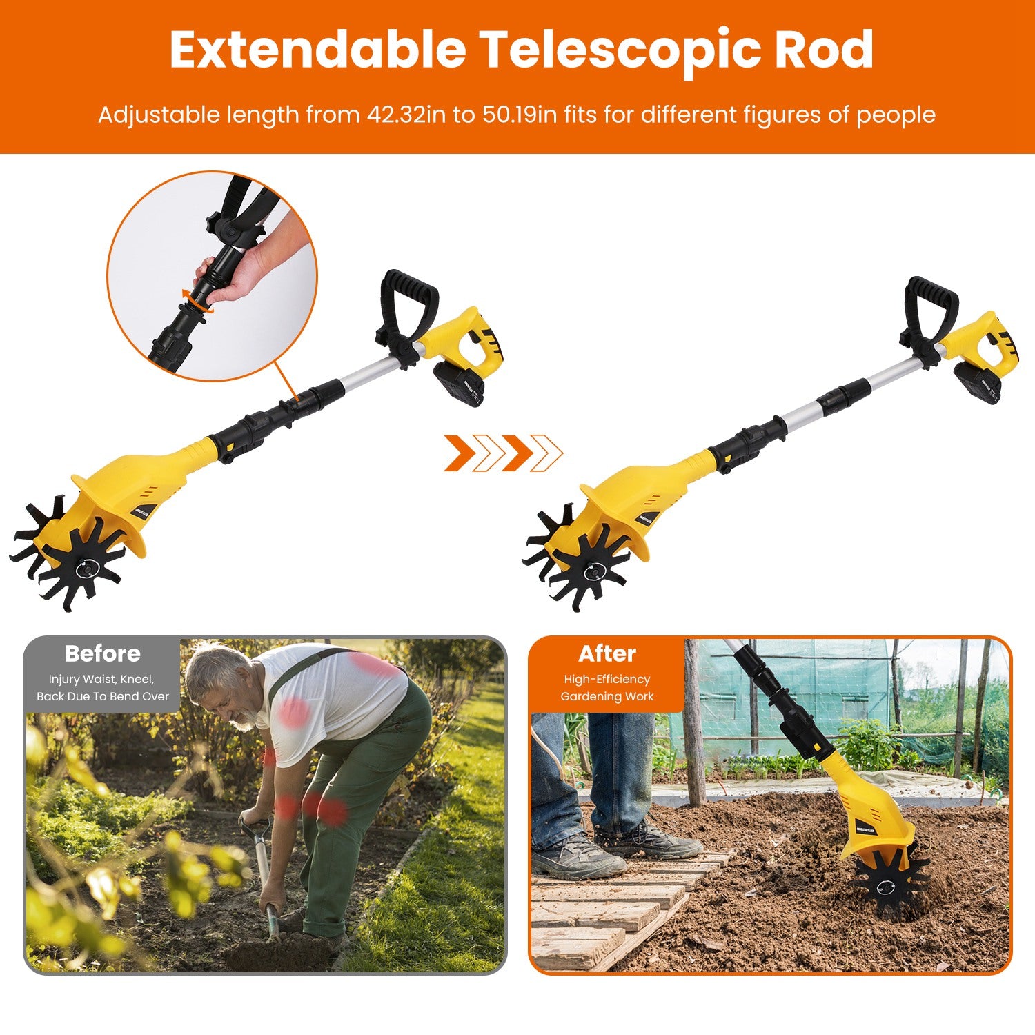 Cordless Electric Garden Tiller Cultivator 20V – Rechargeable Battery Soil рыхer with 250RPM Power for Garden, Lawn & Farm Use